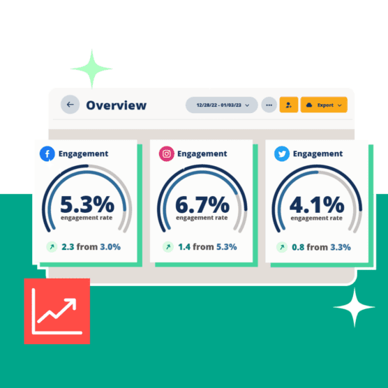 Cómo usar interacciones sociales para impulsar tu página